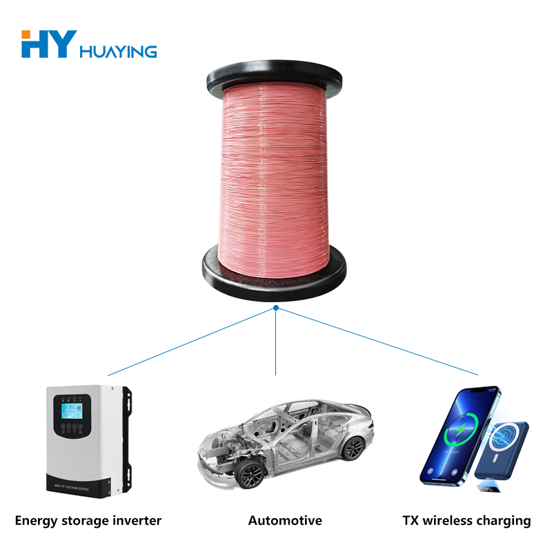 Teflon Insulated Wire Inovandudza Sei Kuita Munzvimbo Dzakanyanya?