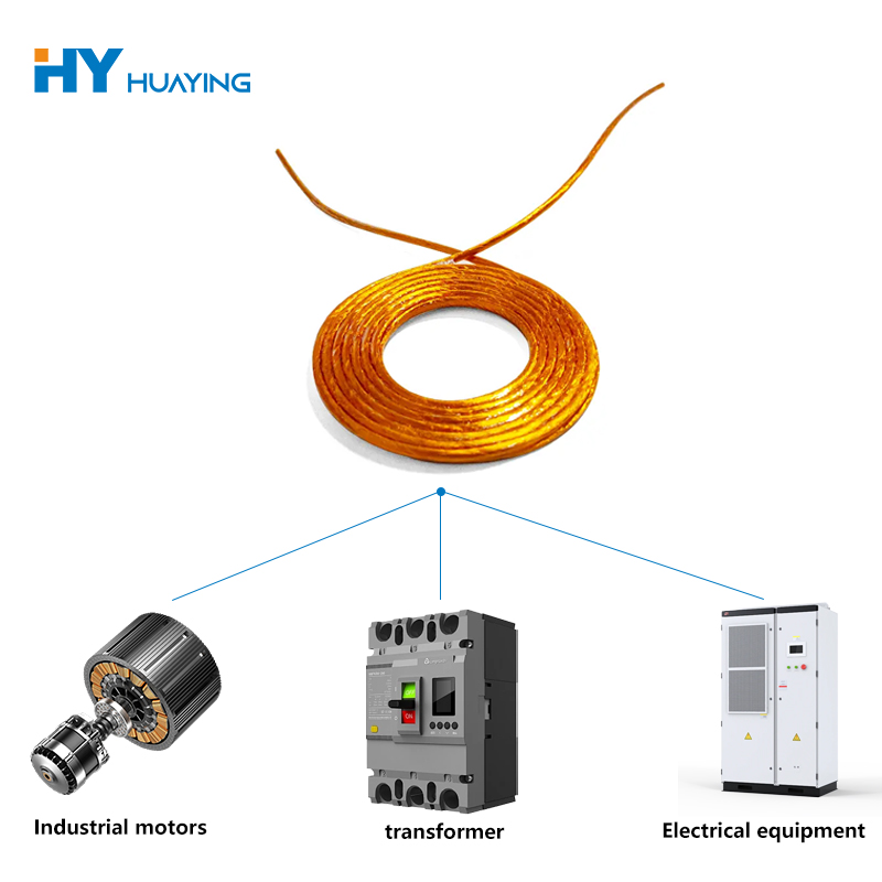 Wire Coil Inoshanda Sei?