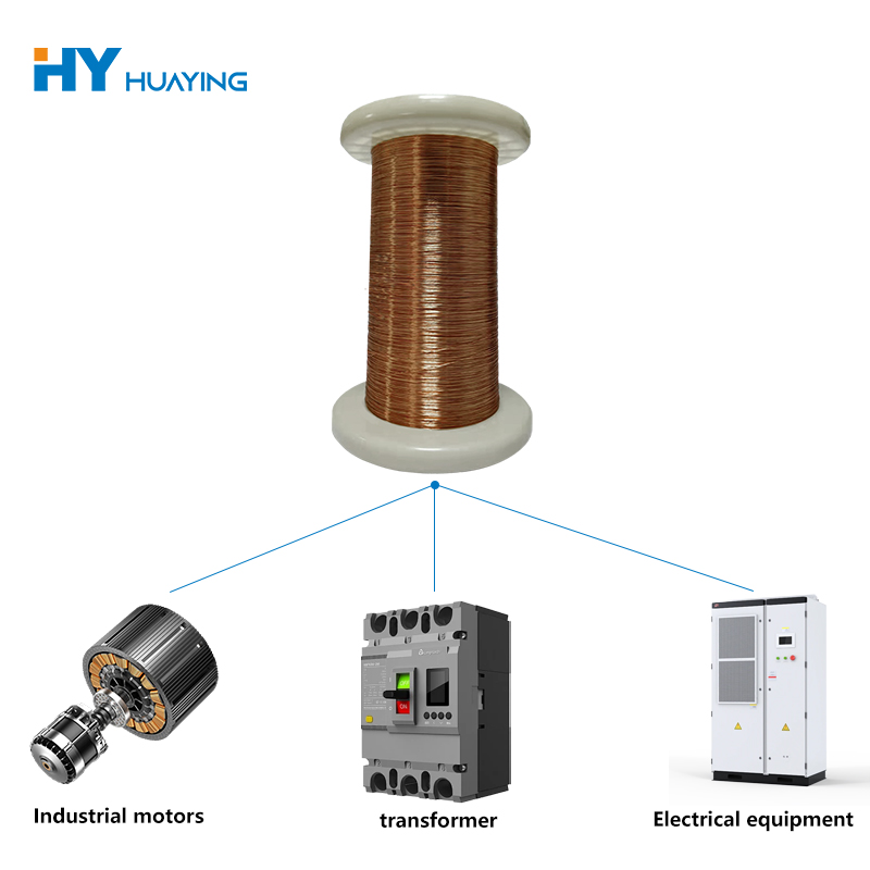 Bondle Magnet Wire
