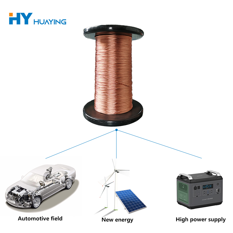 High-Frequency Litz Wire
