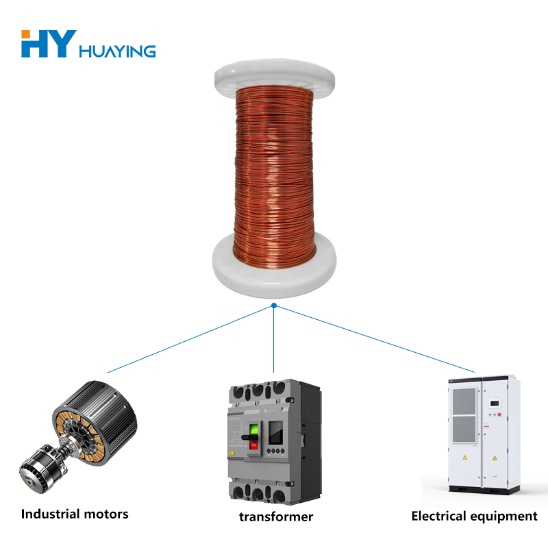Sub-micron magnet waya